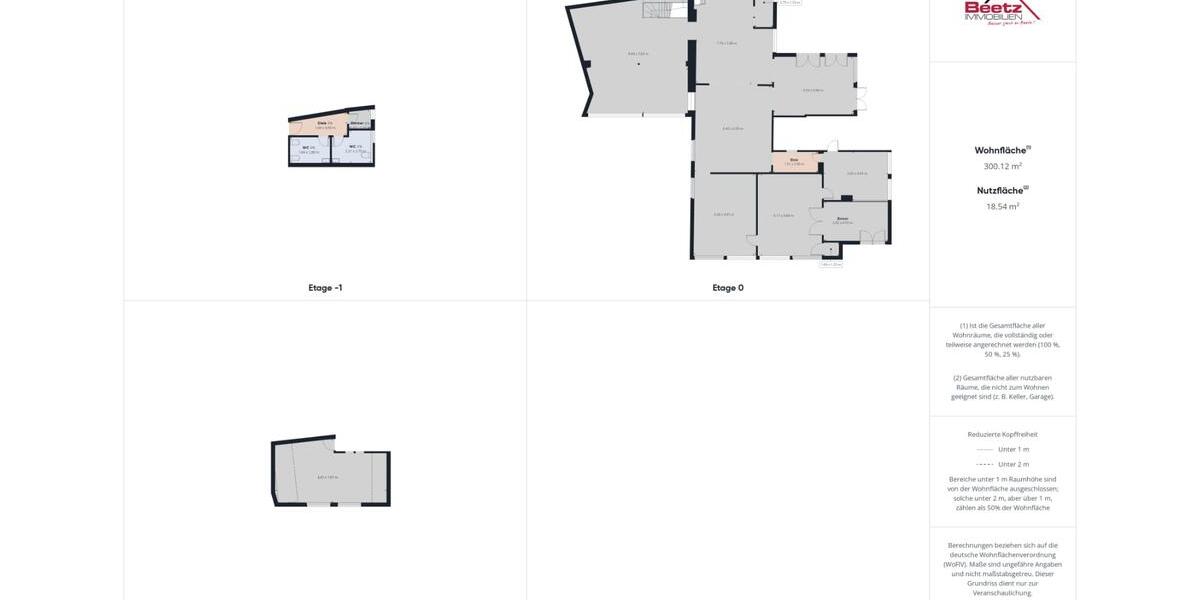 XXL-Gewerbefläche in Östringen – mit LKW-Annahme & großzügigem Parkplatz zimmer