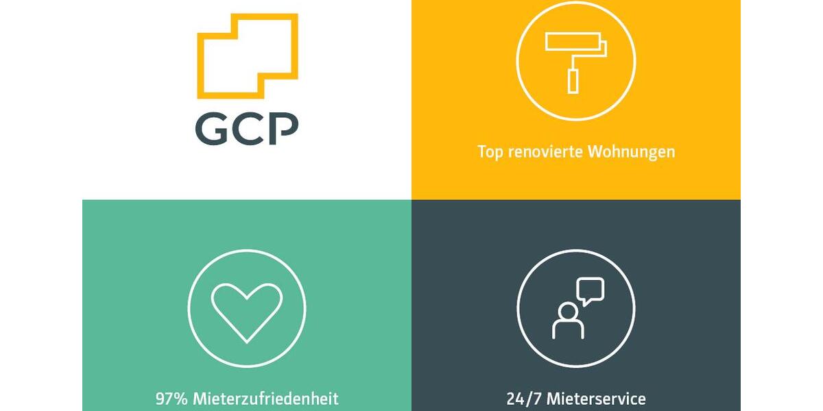 Etagenwohnung Mannheim Neckarstadt-Ost - 3 Zimmer, 84 m&sup2;, 1.070&euro; | Angebot:24750148