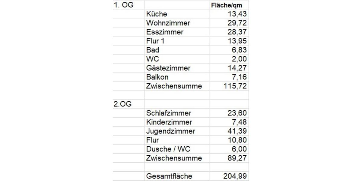 Maisonettenwohnung Eppelheim - 6 Zimmer, 204 m&sup2;, 2.400&euro; | Angebot:24476813