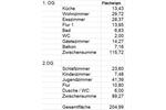 Maisonettenwohnung Eppelheim - 6 Zimmer, 204 m&sup2;, 2.400&euro; | Angebot:24476813