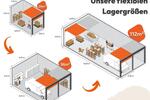 Gewerbeobjekt Heidelberg Boxberg - 295&euro; | Angebot:26274043