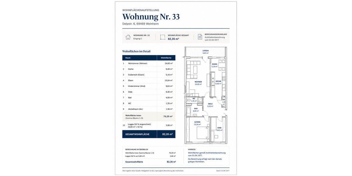 Gepflegte 3-Zimmer-Eigentumswohnung in attraktiver Wohnlage von Weinheim - 3- Weinheim | Angebot:27022818