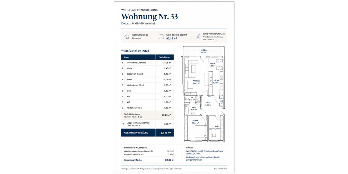 Kamin, Loggia & Tiefgarage - Traumhafte 3-Zimmer-Wohnung in Weinheim für nur 320.000€ - 3- Weinheim | Angebot:27022818