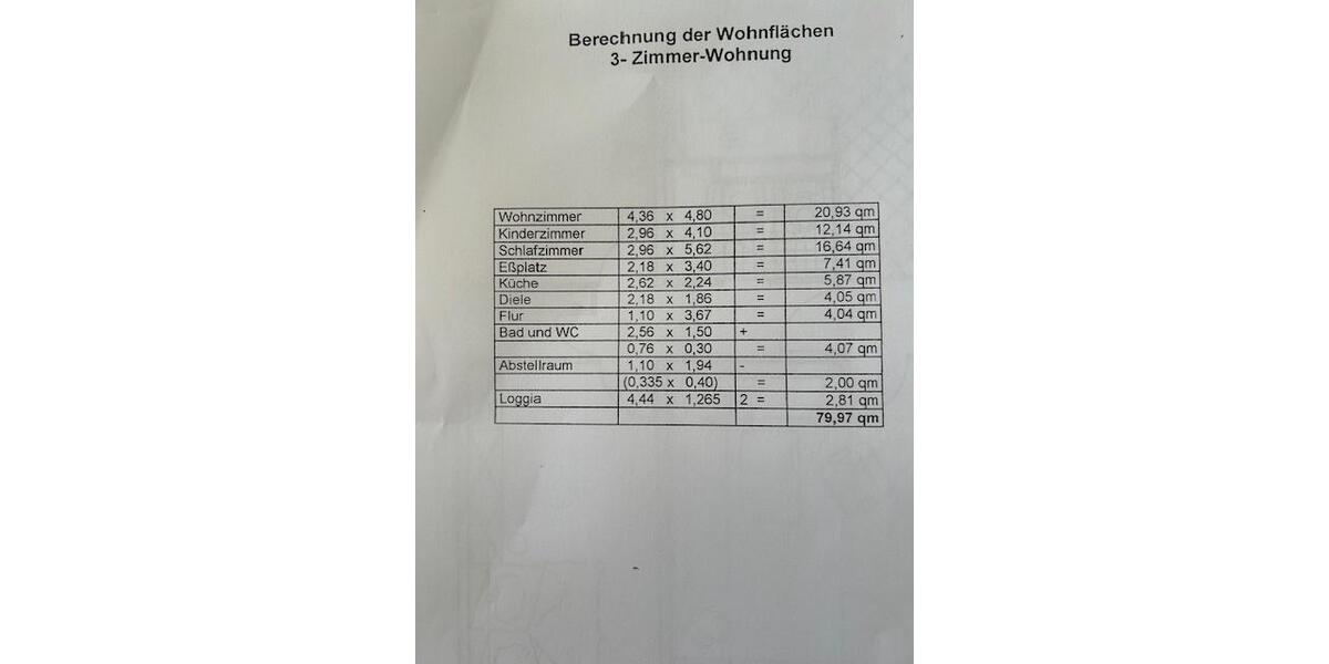 Etagenwohnung Mannheim Käfertal - 3 Zimmer, 80 m&sup2;, 290.000&euro; | Angebot:26325685