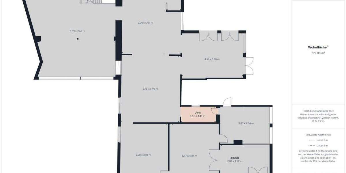 XXL-Gewerbefläche in Östringen - mit LKW-Annahme & großzügigem Parkplatz zimmer