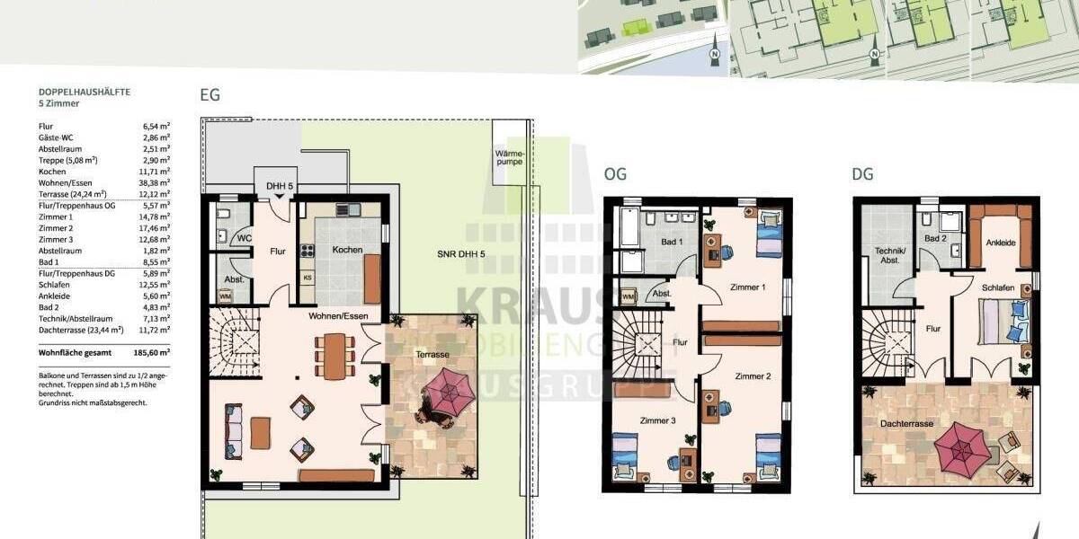 Doppelhaushälfte am Neckar 5 zimmer