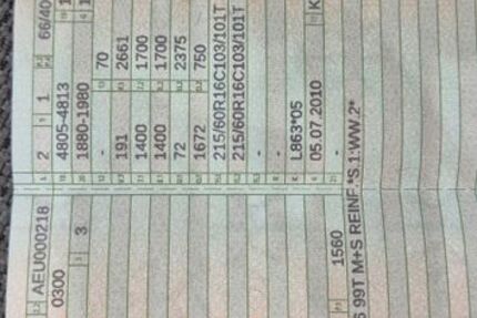 Citroen Jumpy 150.000 km 3.999 € Ludwigshafen 67063