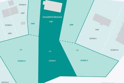 Grundstück zu verkaufen in Heidelberg 1.850.000 € 2961 m² zimmer