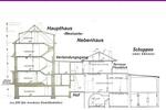 Einfamilienhaus Neckarsteinach - 390.000&euro; | Angebot:24373814