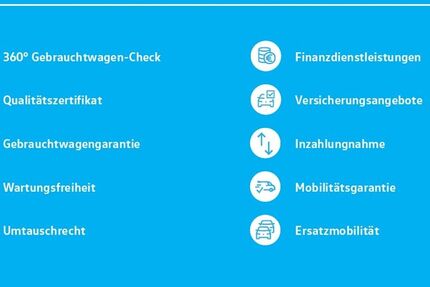 Audi A4 37.399 km 38.203 € Walldorf 69190