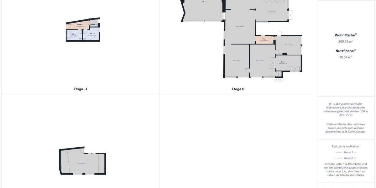 XXL-Gewerbefläche in Östringen - mit LKW-Annahme & großzügigem Parkplatz zimmer