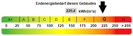 Einfamilienhaus Bammental - 6 Zimmer, 203 m&sup2;, 472.000&euro; | Angebot:26391782