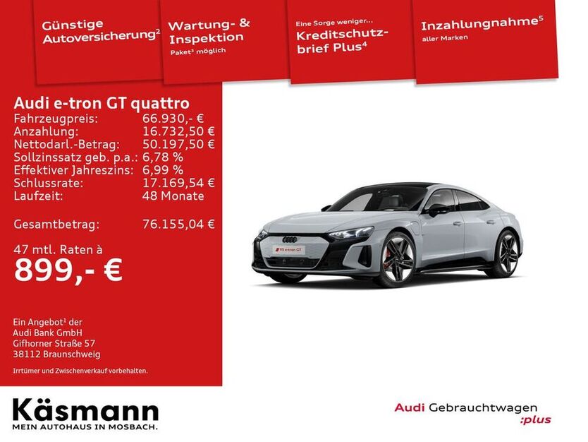 e-tron GT