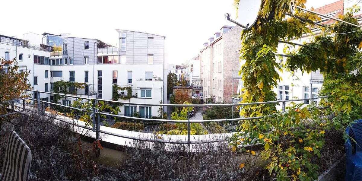 Wohnen auf Zeit in Heidelberg 1.900 € 2 zimmer