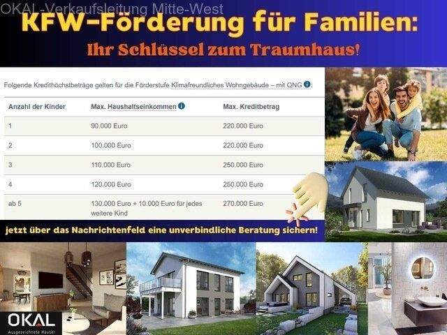 Doppelhaushälfte Lindenhof Lindenhof - 6 Zimmer, 193 m&sup2;, 1.102.731&euro; | Angebot:25897707