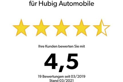 Audi Q2 71.568 km 19.900 &euro; Leimen 69181