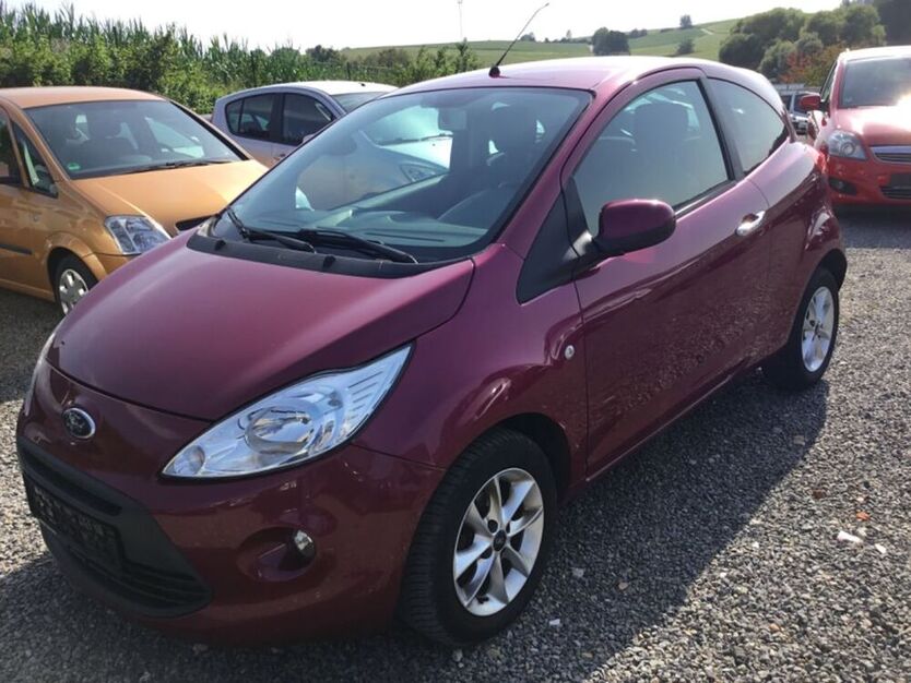 Ka/Ka+