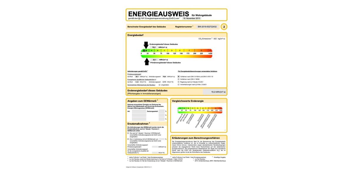 Erstbezug nach Komplettsanierung – Helle 2 Zimmer-Wohnung 2 zimmer