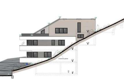 Grundstück Rauenberg - 399.000&euro; | Angebot:23425564