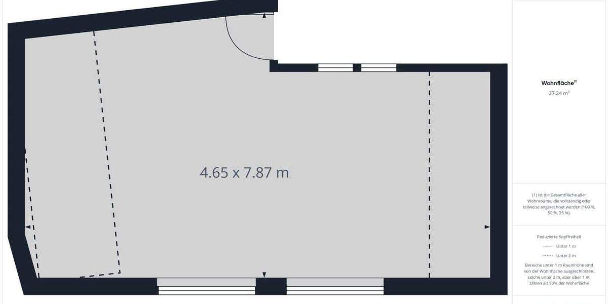 XXL-Gewerbefläche in Östringen - mit LKW-Annahme & großzügigem Parkplatz zimmer