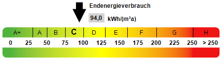Etagenwohnung Ludwigshafen Friesenheim/Nord - 2 Zimmer, 58 m&sup2;, 139.000&euro; | Angebot:25850526